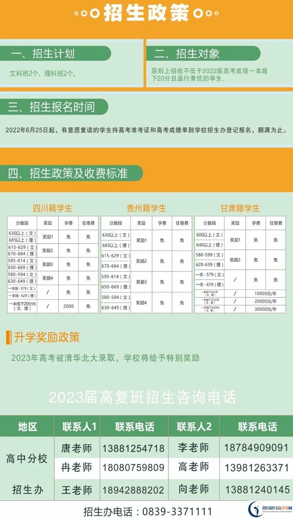 2022年廣元市廣元外國語學校高三復(fù)讀招生簡章