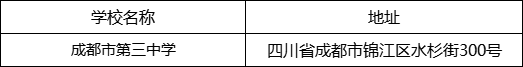 成都市第三中學(xué)高中在哪里？