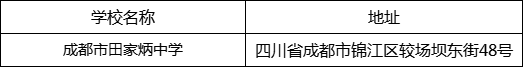 成都市田家炳中學地址在哪里？