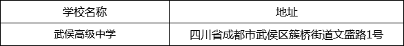成都市武侯高級(jí)中學(xué)地址在哪里？