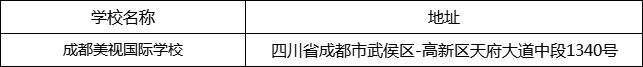 成都市成都美視國際學(xué)校地址在哪里？
