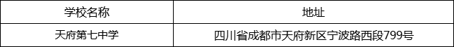 成都市天府第七中學(xué)地址在哪里？
