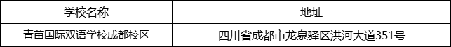 成都市青苗國(guó)際雙語(yǔ)學(xué)校成都校區(qū)地址在哪里？