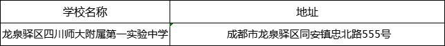成都市龍泉驛區(qū)四川師大附屬第一實(shí)驗(yàn)中學(xué)地址在哪里？