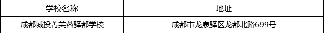 成都市成都城投菁芙蓉驛都學(xué)校地址在哪里？