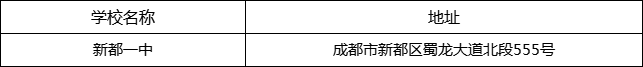 成都市新都一中地址在哪里？