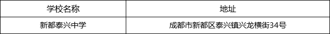 成都市新都泰興中學(xué)地址在哪里？
