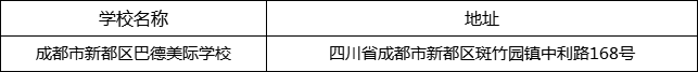 成都市新都區(qū)巴德美際學(xué)校地址在哪里？