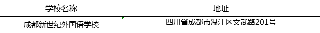 成都市成都新世紀(jì)外國語學(xué)校地址在哪里？
