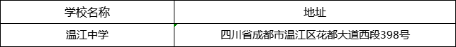 成都市溫江中學(xué)地址在哪里？