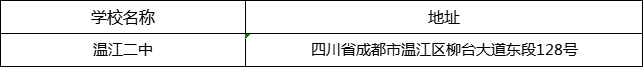 成都市溫江二中地址在哪里？