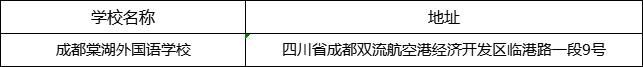 成都市成都棠湖外國(guó)語(yǔ)學(xué)校地址在哪里？