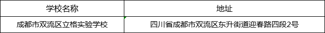 成都市雙流區(qū)立格實驗學(xué)校地址在哪里？