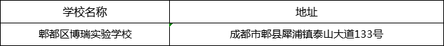 成都市郫都區(qū)博瑞實(shí)驗(yàn)學(xué)校地址在哪里？