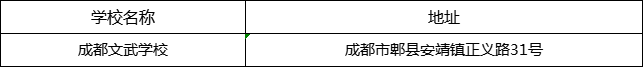 成都市成都文武學校地址在哪里？