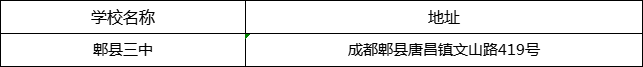 成都市郫縣三中地址在哪里？