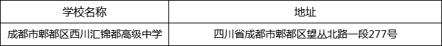 成都市郫都區(qū)西川匯錦都高級中學(xué)地址在哪里？