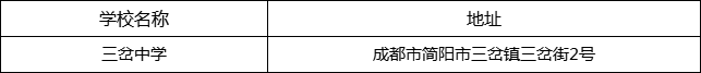 成都市三岔中學(xué)地址在哪里？