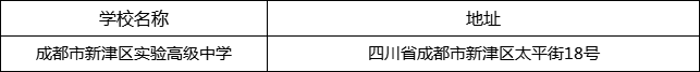 成都市新津區(qū)實驗高級中學地址在哪里？