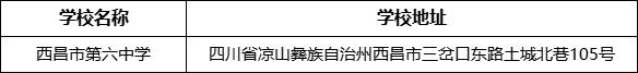 涼山州西昌市第六中學學校地址在哪里？