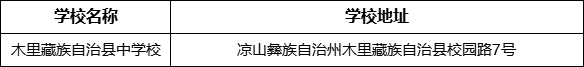涼山州木里藏族自治縣中學(xué)校地址在哪里？