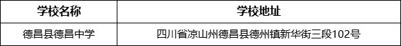涼山州德昌縣德昌中學(xué)學(xué)校地址在哪里？