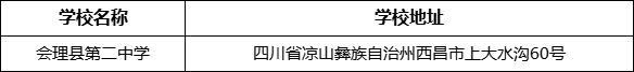 涼山州會理縣第二中學(xué)學(xué)校地址在哪里？