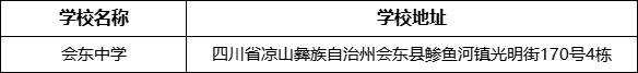 涼山州會東中學(xué)學(xué)校地址在哪里？