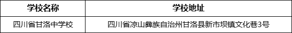 涼山州四川省甘洛中學(xué)校學(xué)校地址在哪里？