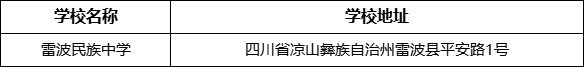 涼山州雷波民族中學學校地址在哪里？