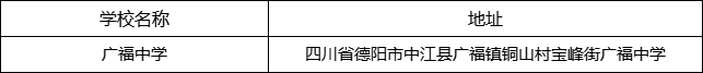 德陽市廣福中學(xué)地址在哪里？
