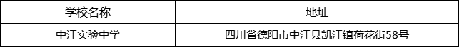 德陽市中江實(shí)驗(yàn)中學(xué)地址在哪里？