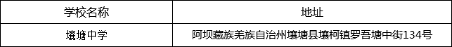 阿壩州壤塘中學(xué)地址在哪里？