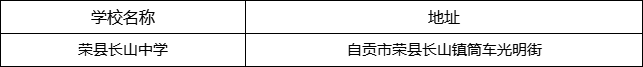 自貢市榮縣長山中學地址在哪里？