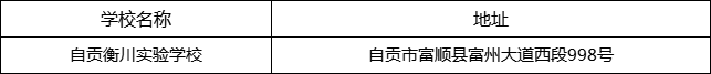 自貢市自貢衡川實(shí)驗(yàn)學(xué)校地址在哪里？