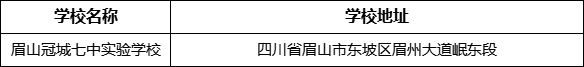 眉山市眉山冠城七中實(shí)驗(yàn)學(xué)校地址在哪里？