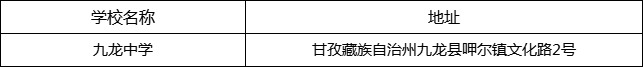 甘孜州九龍中學(xué)地址在哪里？