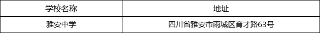雅安市雅安中學地址在哪里？