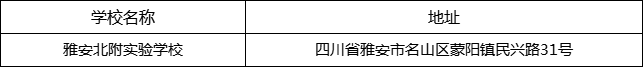 雅安市雅安北附實(shí)驗(yàn)學(xué)校地址在哪里？