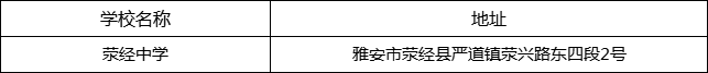 雅安市滎經(jīng)中學(xué)地址在哪里？