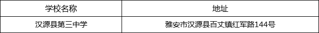 雅安市漢源縣第三中學(xué)地址在哪里？