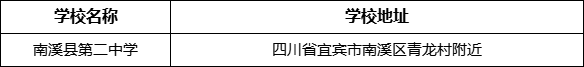 宜賓市南溪縣第二中學(xué)學(xué)校地址在哪里？