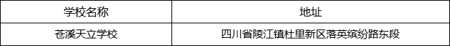 廣元市蒼溪天立學(xué)校地址在哪里？