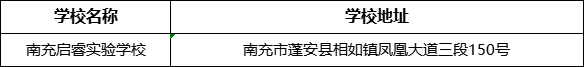 南充市南充啟睿實驗學校學校地址在哪里？