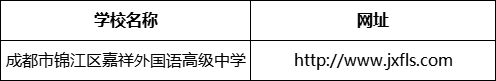成都市錦江區(qū)嘉祥外國(guó)語(yǔ)高級(jí)中學(xué)網(wǎng)址是什么？
