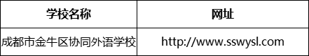 成都市金牛區(qū)協(xié)同外語學(xué)校網(wǎng)址是什么？