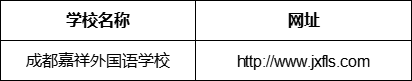成都市成都嘉祥外國語學(xué)校網(wǎng)址是什么？