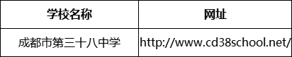 成都市第三十八中學(xué)網(wǎng)址是什么？