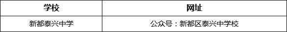 成都市新都泰興中學網(wǎng)址是什么？