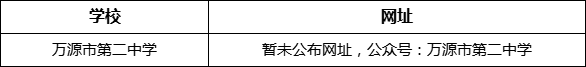 達(dá)州市萬源市第二中學(xué)網(wǎng)址是什么？